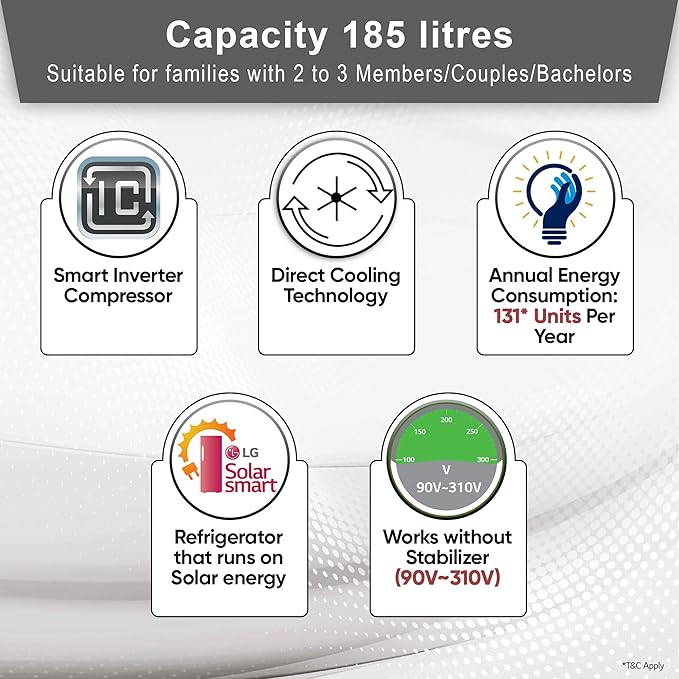 LG 185 L, 5 Star, Smart Inverter Compressor, Direct-Cool Single Door Refrigerator