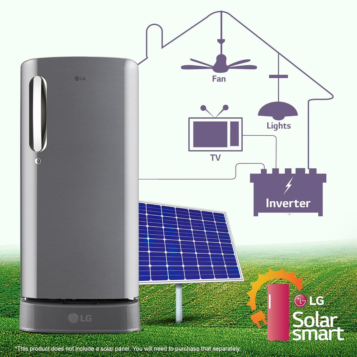 LG 185 L, 5 Star, Smart Inverter Compressor, Direct-Cool Single Door Refrigerator
