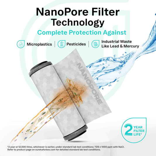 Aquaguard Sure Champ RO+UV 2X Water Purifier